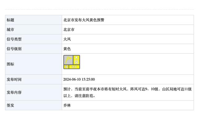 马特里：小因扎吉保护了巴雷拉，国米真正令人惊讶的是弗拉泰西